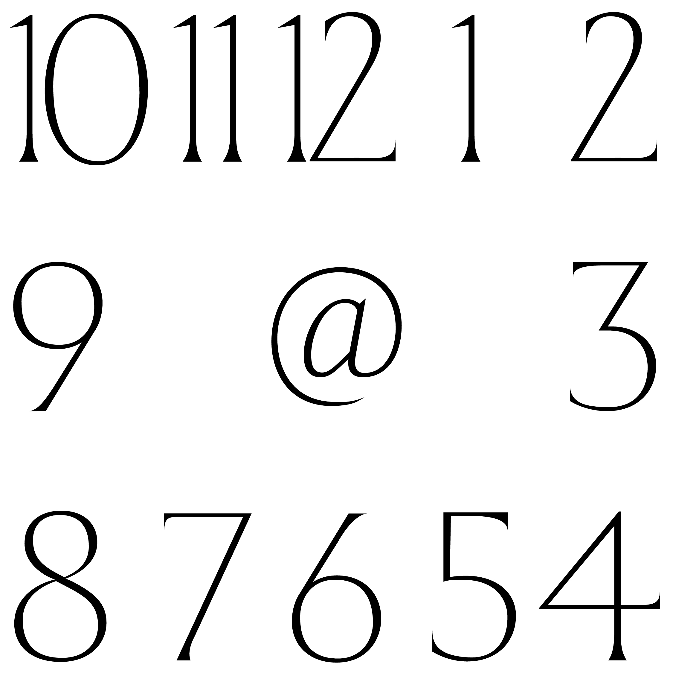 Numerals