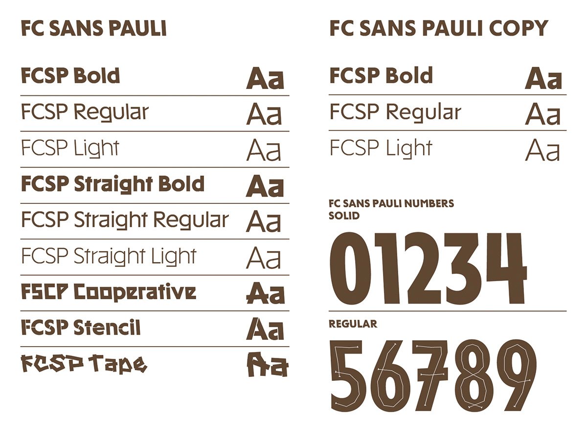 FCSansPauli_KarlAnders_Case_B_002