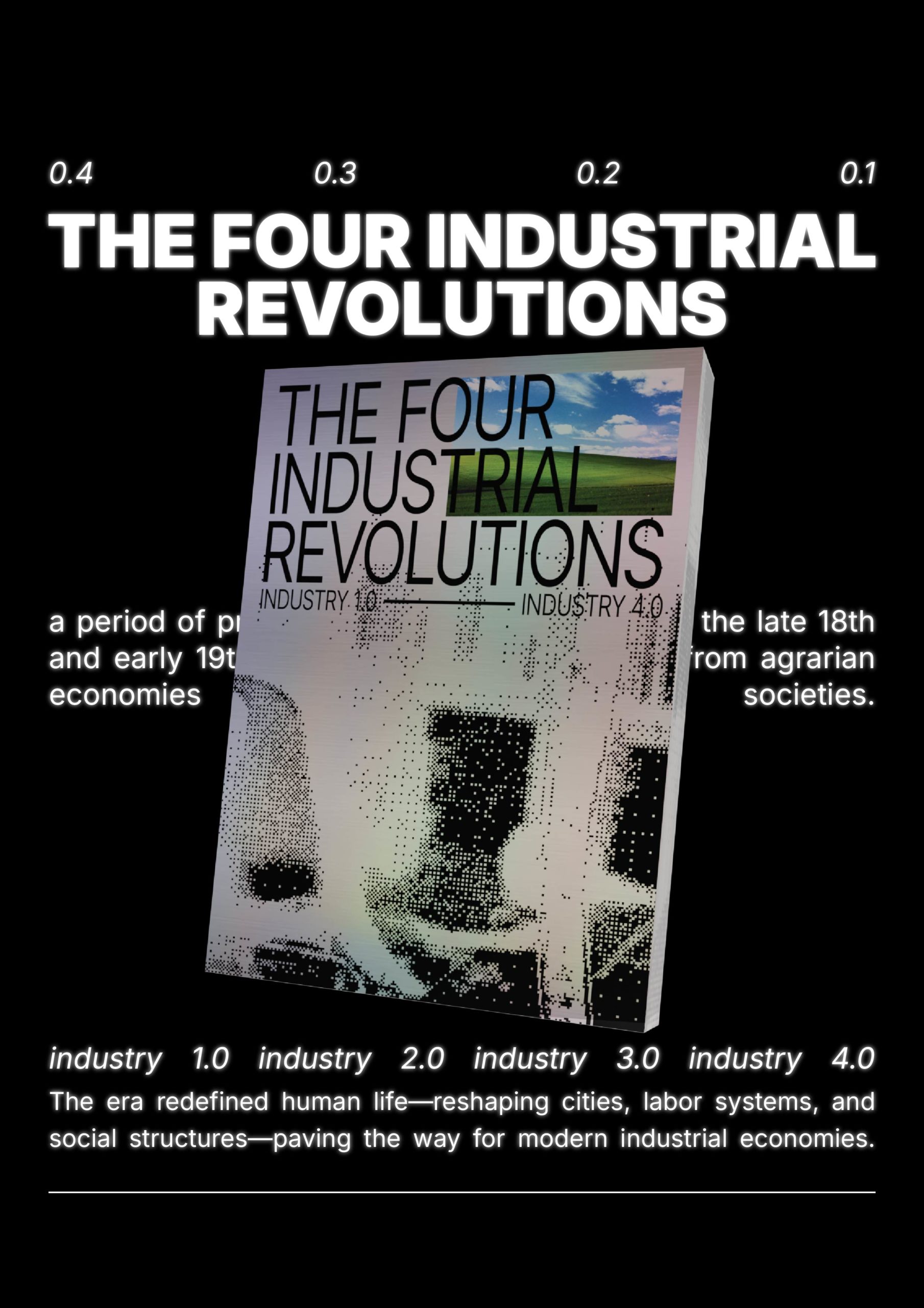 The Four Industrial Revolutions